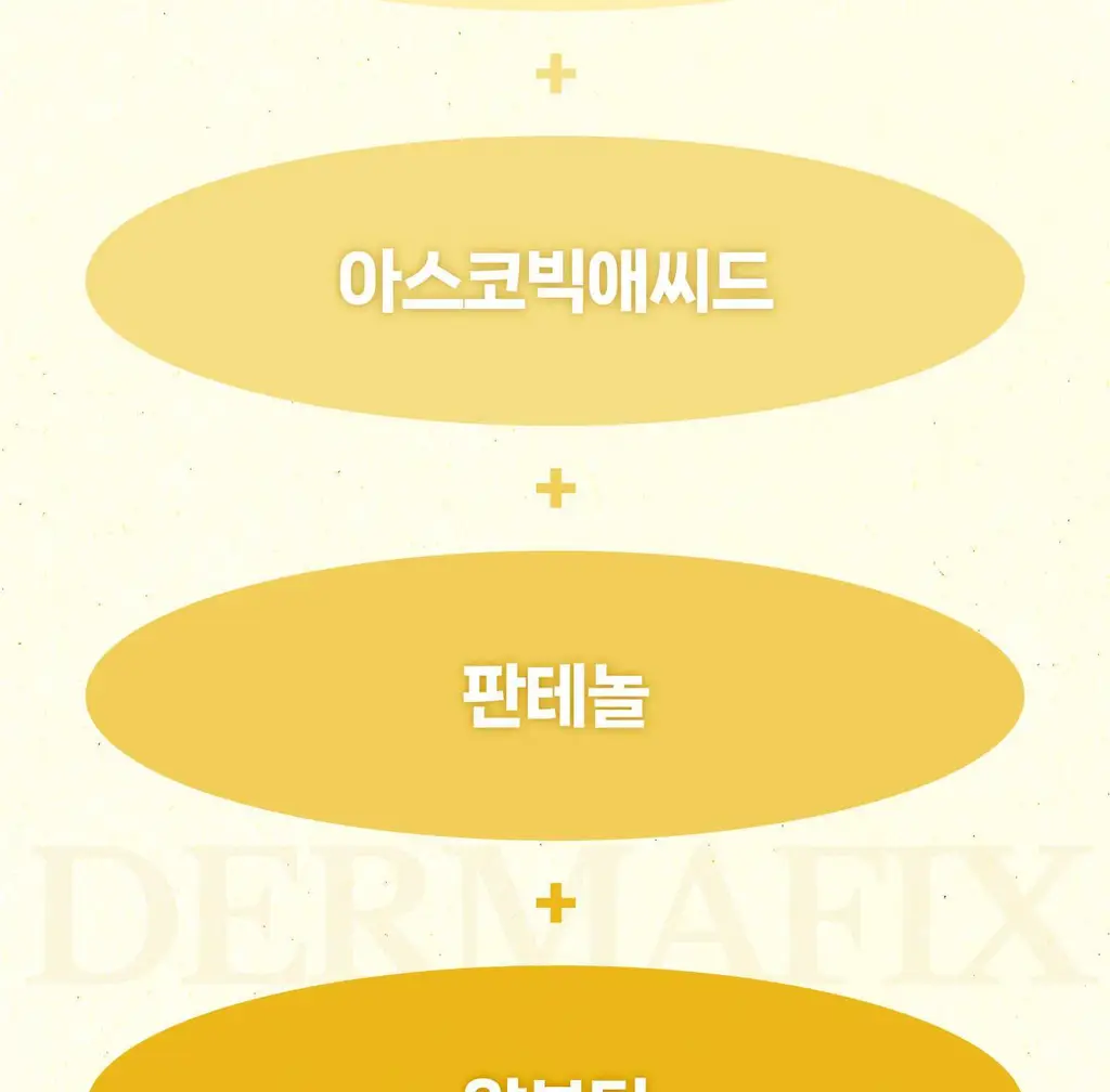 [올리브영 1위] 더마픽스 퍼펙트 퍼포먼스 콜라겐 1+1기획 (3종 1택) 상세페이지 69